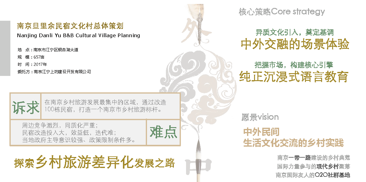 南京旦里余民宿文化村總體策劃