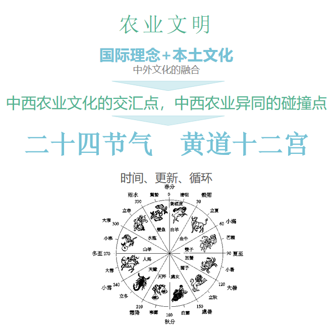 1578276303325760.png 7.png